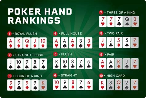  Como jogar pôquer para iniciantes: noções básicas e regras de pôquer.