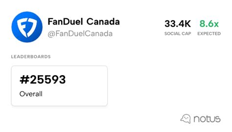  FanDuel Canada FanDuelCanada.