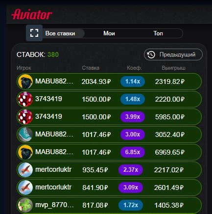  FanDuel Casino Haqiqiy pul uchun onlayn kazino o'yinlarini o'ynang.