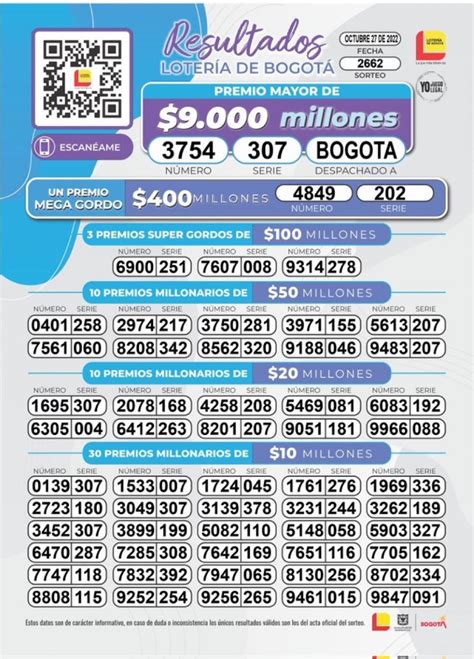  Lotería de Pensilvania: resultados de los números ganadores de la lotería.