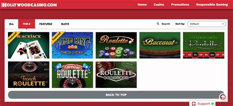  PA Online Casinos Melhores Sites de Jogos de Azar na Pensilvânia.