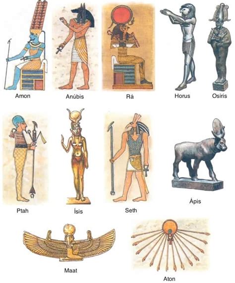  Poder dos Deuses: caça-níqueis do Egito