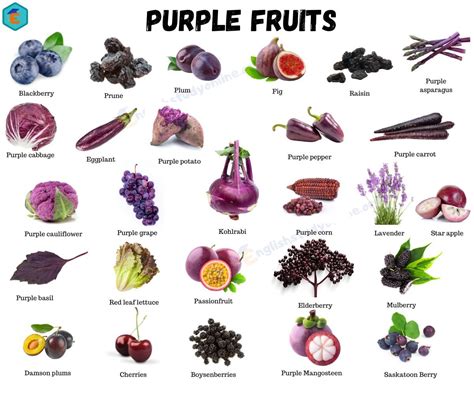  Purple Fruits слоту
