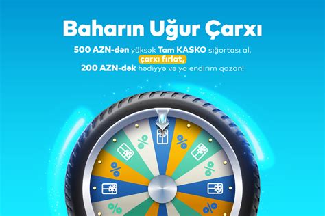  Uğur çarxı: Tut və Qazan yuvası