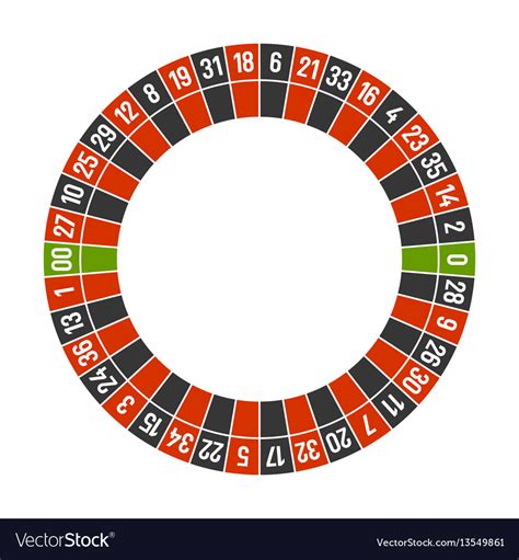 0 Roulette Wheel