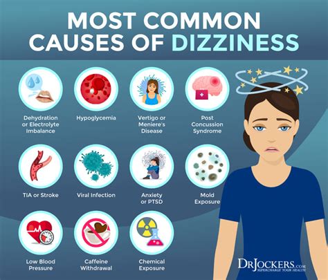 10 Causes Of Dizziness