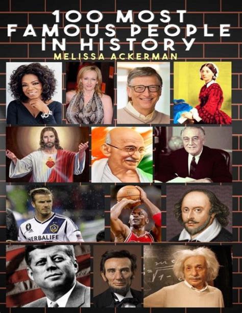 100 Famous People In History