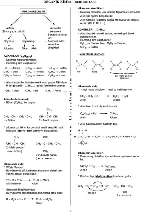 11 sınıf kimya 1 ünite ders notları