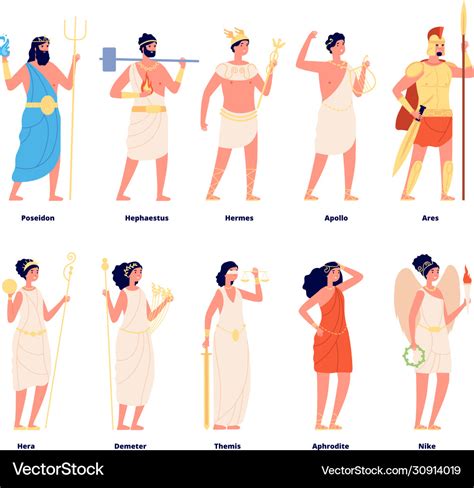 12 Olympian Gods Roman Names