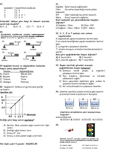 2014 lys fen soruları