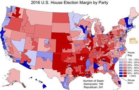 2016 Congressional Election Results