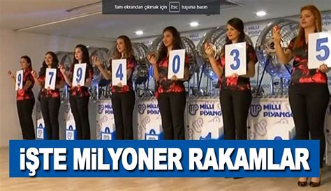 2017 Büyük Ikramiye Kazanan Numara 2017 Büyük Ikramiye Kazanan Numara