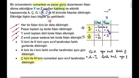 2018 kpss önlisans mantık sorusu