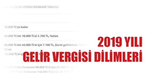 2019 yılı gelir vergisi oranları