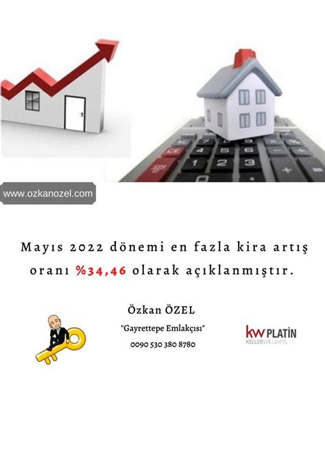 2022 mayıs kira artış oranı