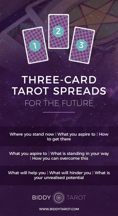 3 Card Tarot Spread Online Free