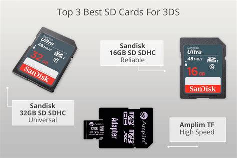 3ds Micro Sd Card Larger