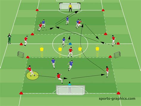 3er kette fußball