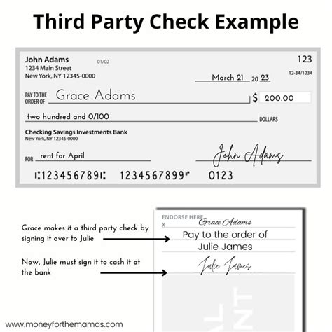 3rd Party Checks For Deposit