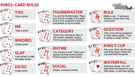 4 Kings Card Game Rules