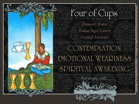 4 Of Cups Card Meaning