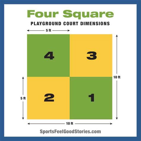 4 Square Game Dimensions