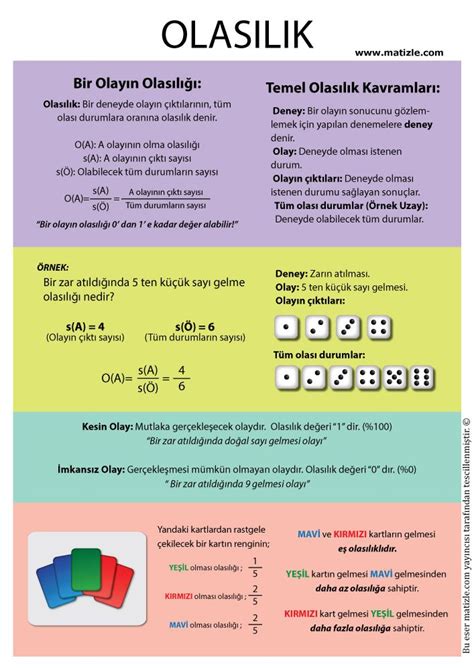 4 sınıf matematik olasılık konu anlatımı