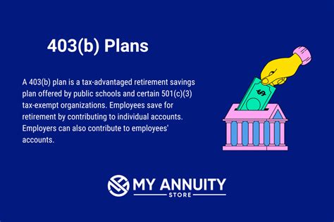 403 A Annuity Plan
