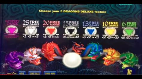 5 Dragons Deluxe