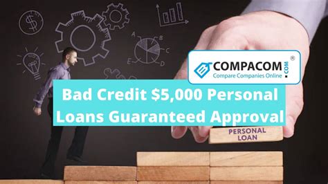 5000 Deposit Home Loan