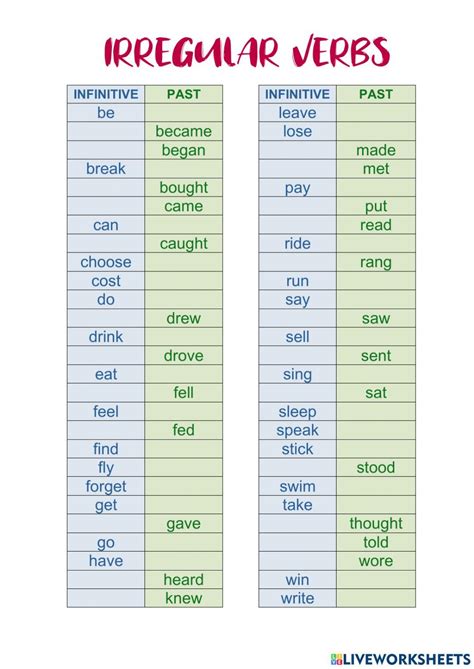 6 sınıf irregular verbs test