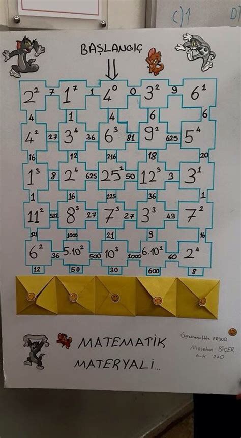 6 sınıf matematik projeleri