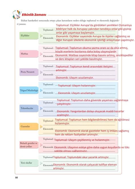 7 sınıf sosyal bilgiler ders kitabı sayfa 80 cevapları