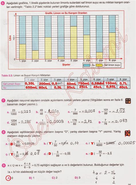 7 sinif matematik calisma kitabi cevaplari meb yayinlari