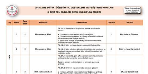 8 sınıf destekleme ve yetiştirme kurs planı türkçe
