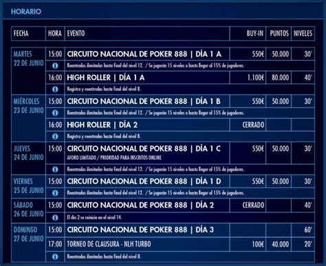 888 Poker Madrid Schedule
