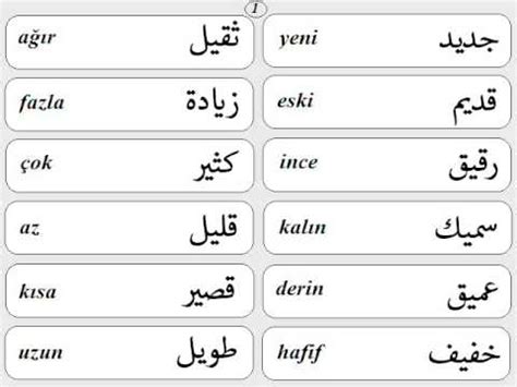 9 sınıf arapça kelimeler ve anlamları 2019