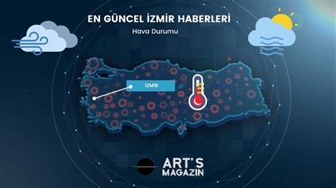 Ağustos ayı hava durumu izmir