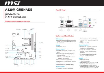 A320m Grenade Manual