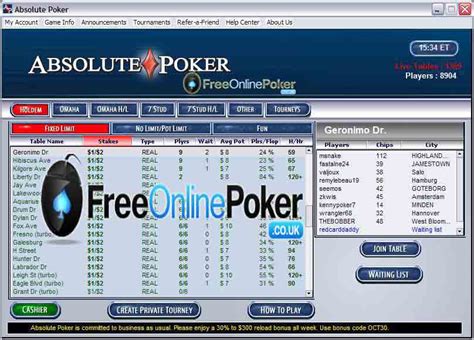 Absolute Poker Free Download Absolute Poker Free Download