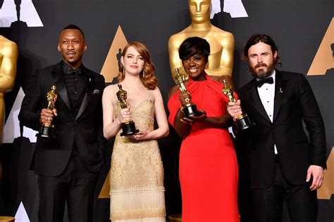 Academy Awards Winners In 2017