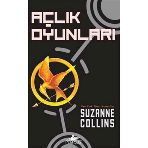 Aclıq oyunları kartının adı nədir  Bakıda bir çox yüksək səviyyəli kazinoların yanı sıra, kiçik və orta ölçülü onlayn kazinolar da mövcuddur