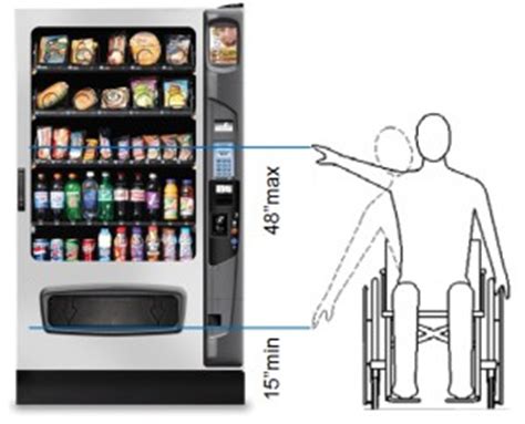 Ada Vending Machine Requirements