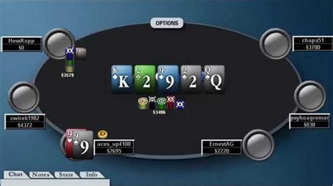 Advanced Poker Tournament Strategy