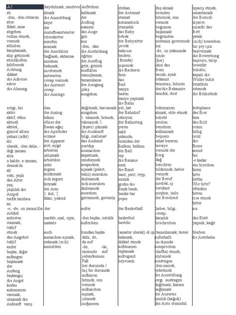 Advanced kelime listesi pdf