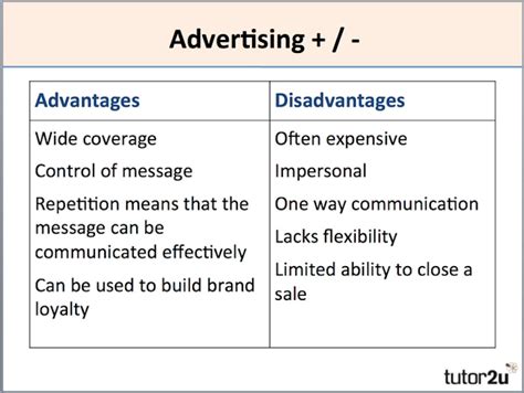Advantages And Disadvantages Of Billboards