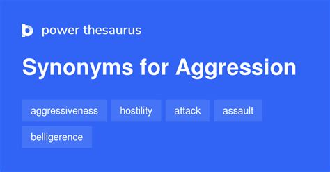 Aggression Synonym