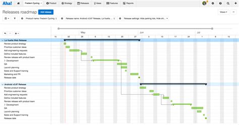 Aha Gantt Chart