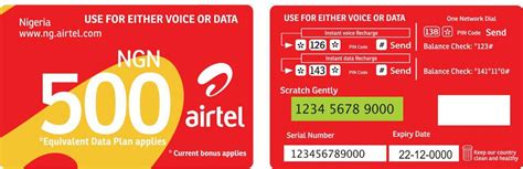 Airtel Data Card Recharge Postpaid