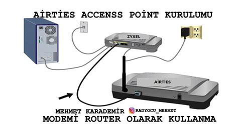 Airties rt 206 access point olarak kullanma